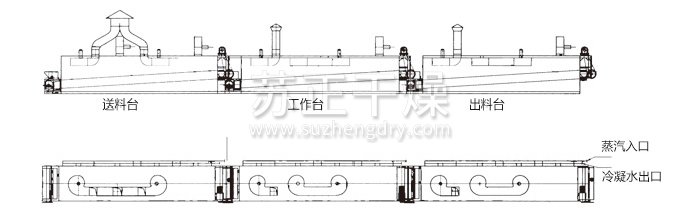 脫水蔬菜干燥機結(jié)構(gòu)