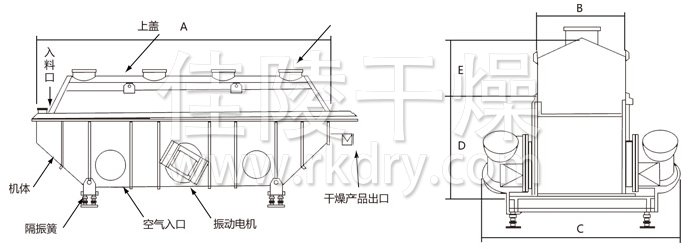 振動流化床干燥機